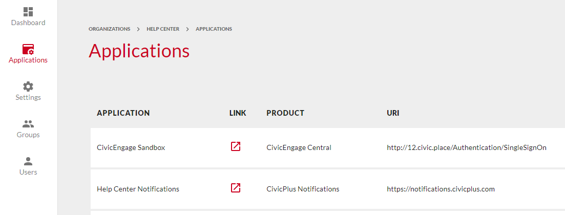 Applications listing.