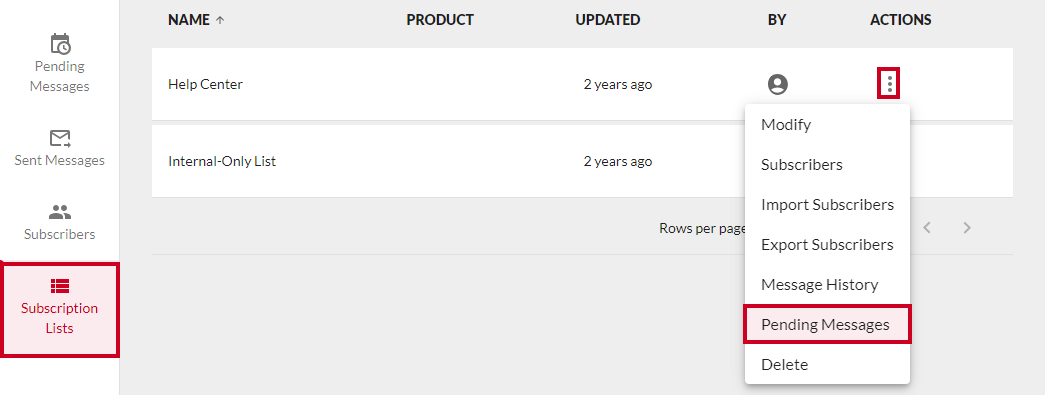 Pending messages for subscription list.