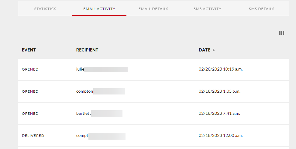 email activity