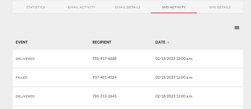 sms activity