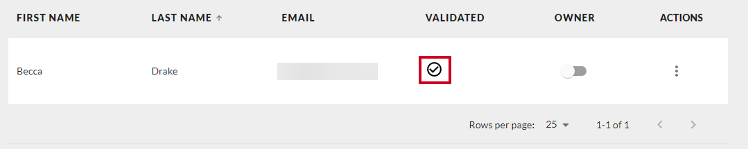 Validated column.