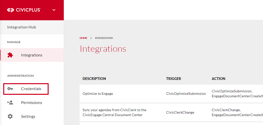 credentials tab