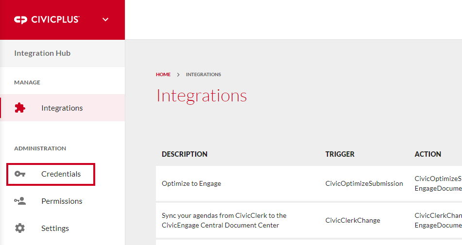 credentials tab