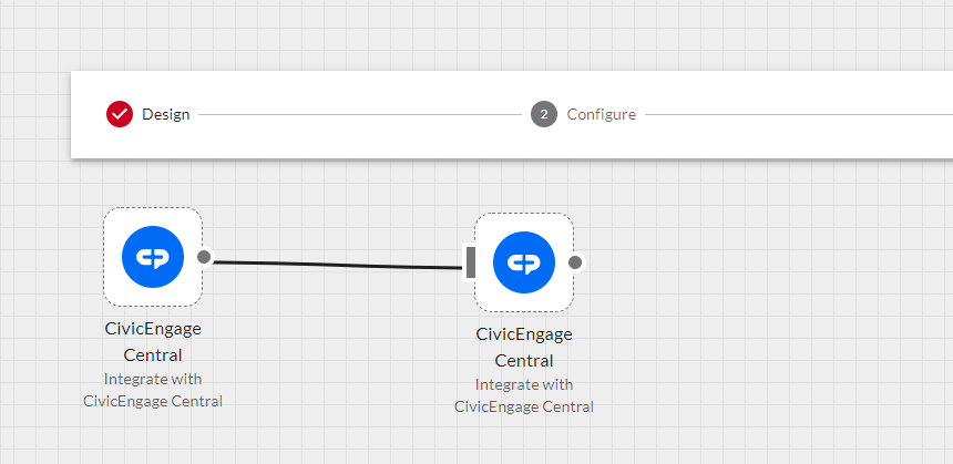 Design Step defined configurations.