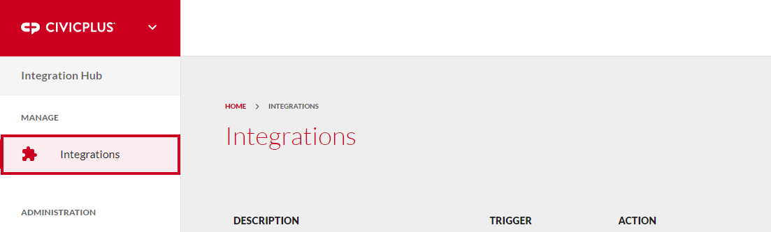 integrations tab