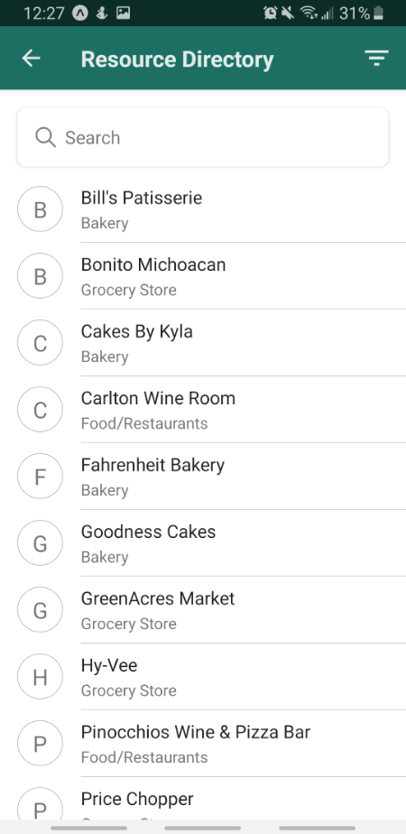 List of resources.