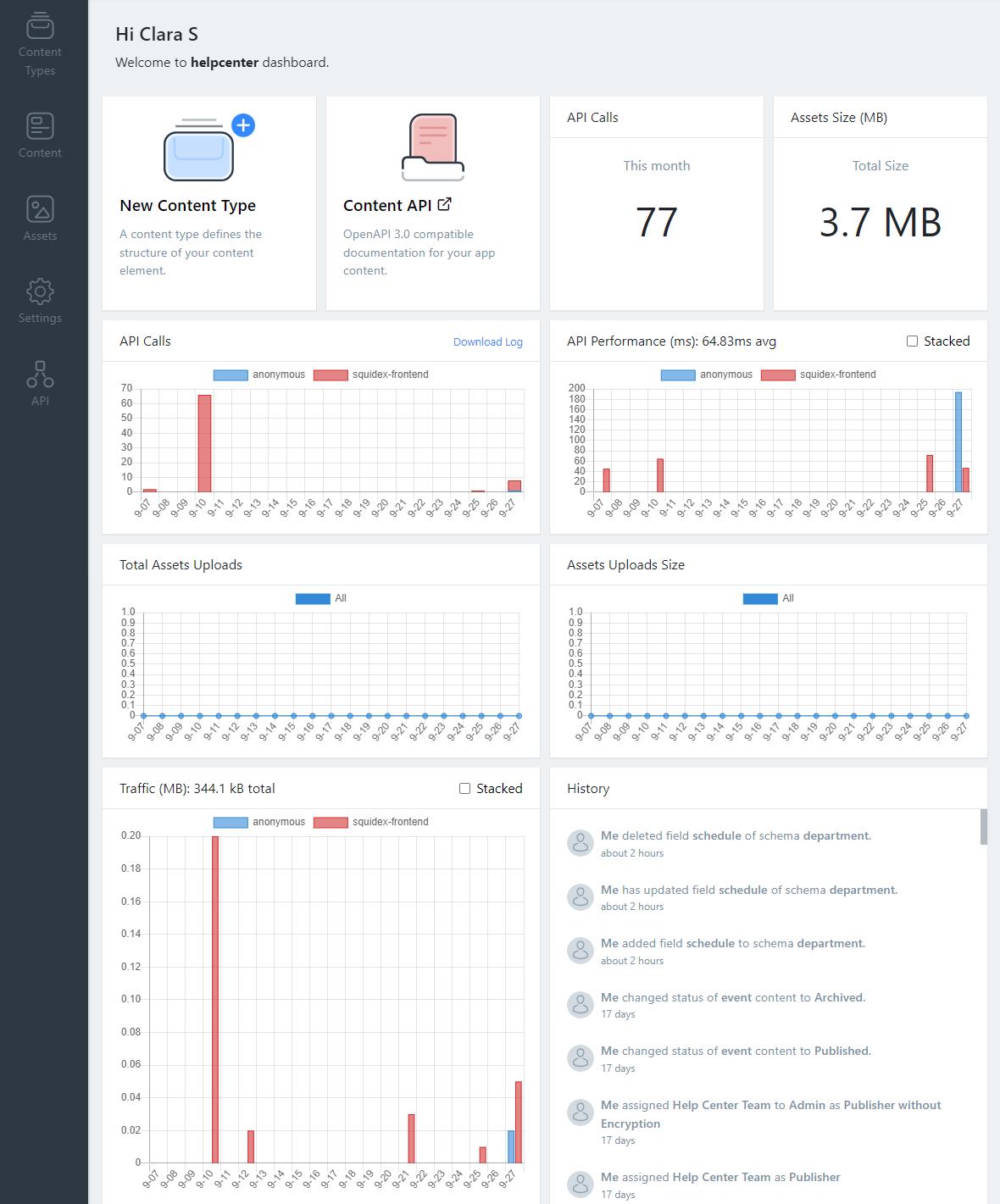 hcms dashboard.