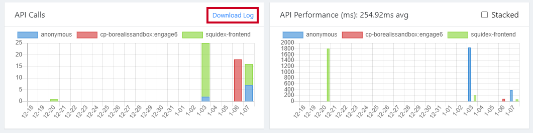 download log link.