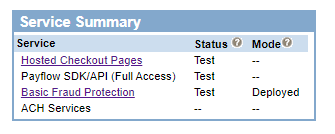 Service Summary.