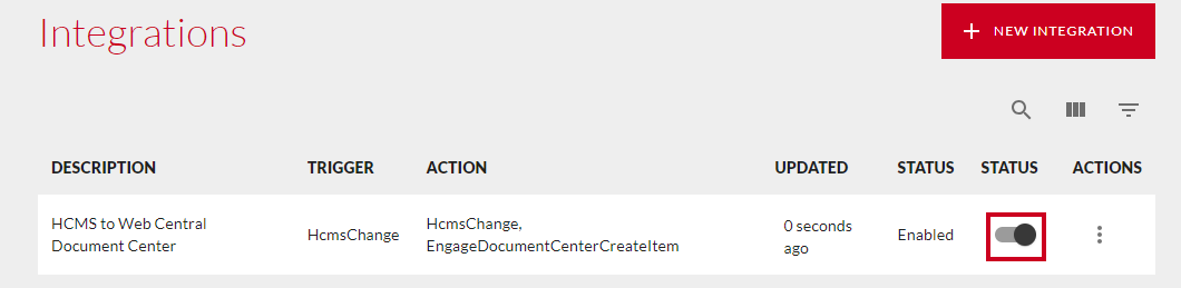Enable Integration toggle under Status column.
