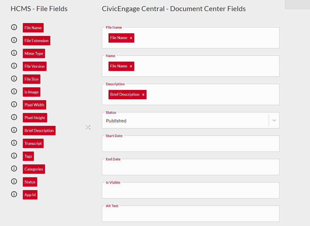 Field Mapping from HCMS to Web Evolve.
