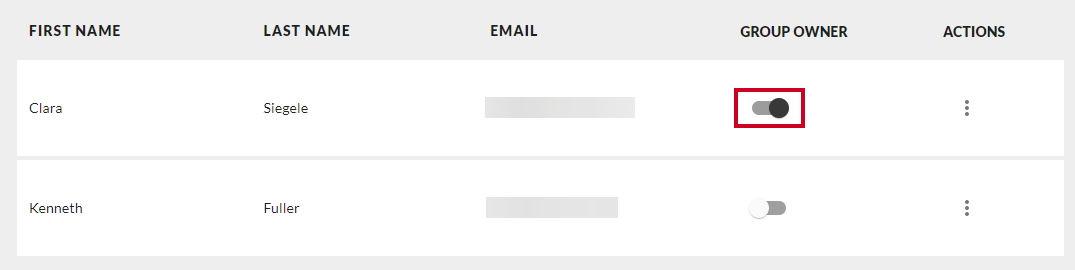 Group Owner toggled on.