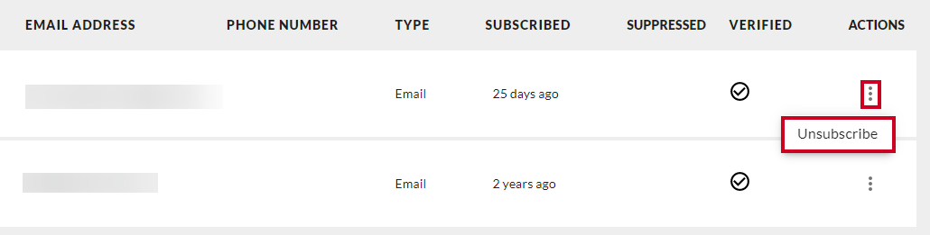 Unsubscribe.