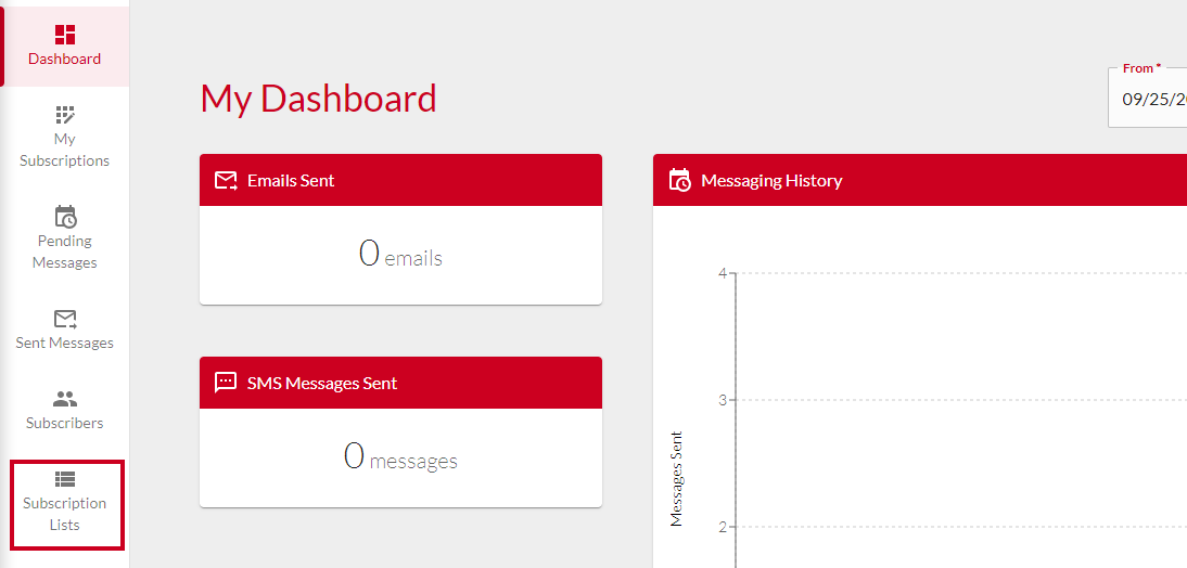 Subscriptions Lists tab.