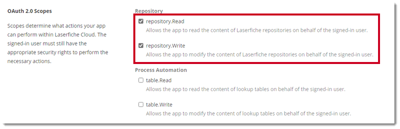 Laserfiche scopes.