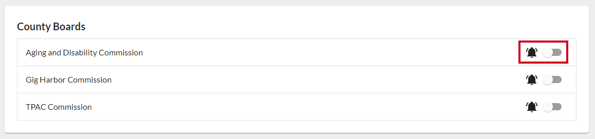 Toggle next to alert list.