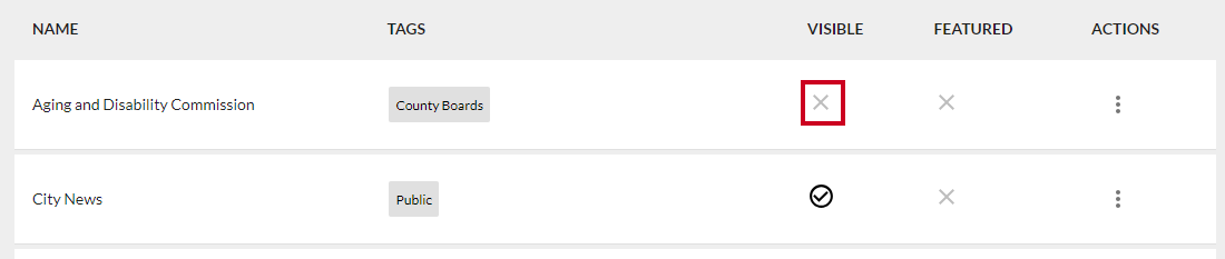 Alert is hidden.