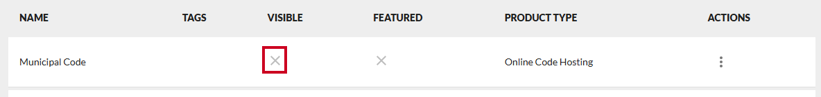 X icon in visibility column.