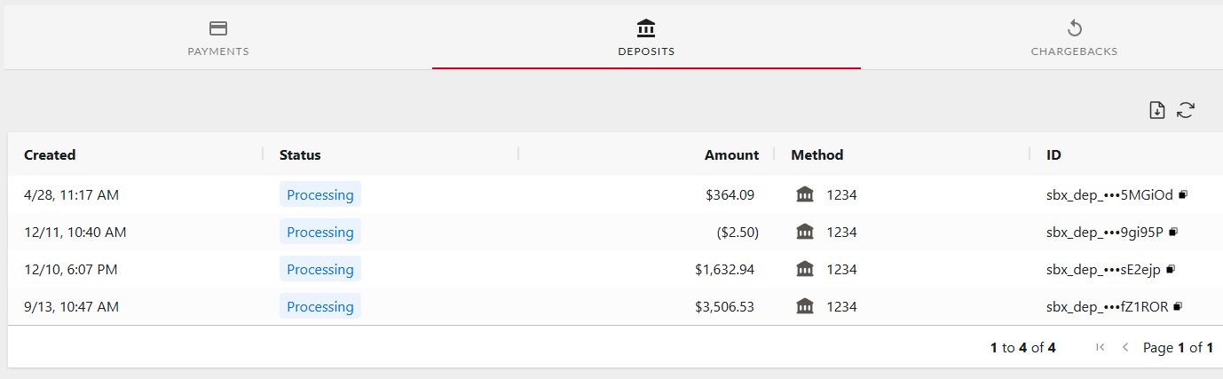 An example Deposits report.