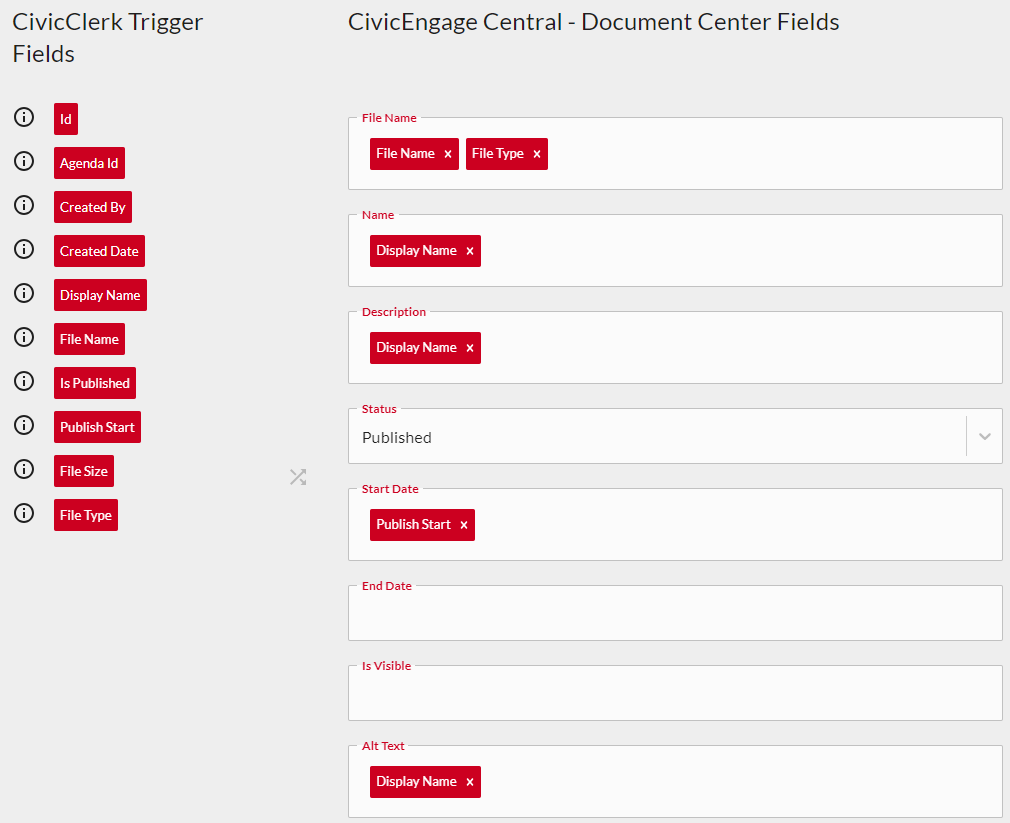 Configure default fields.