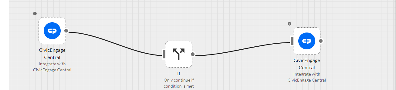 Advanced integration example.