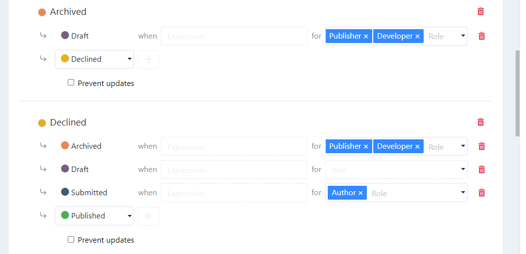 Default Workflow Example.