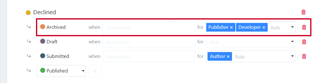 transitions in workflow.