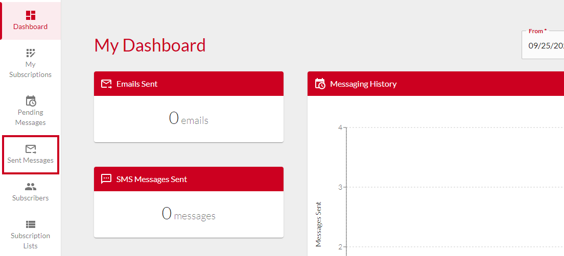 sent messages