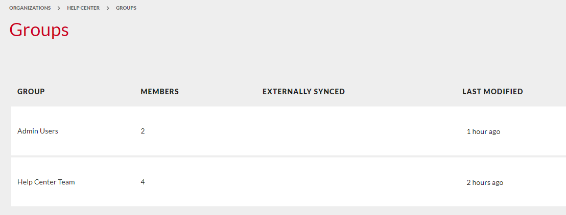 Groups menu.