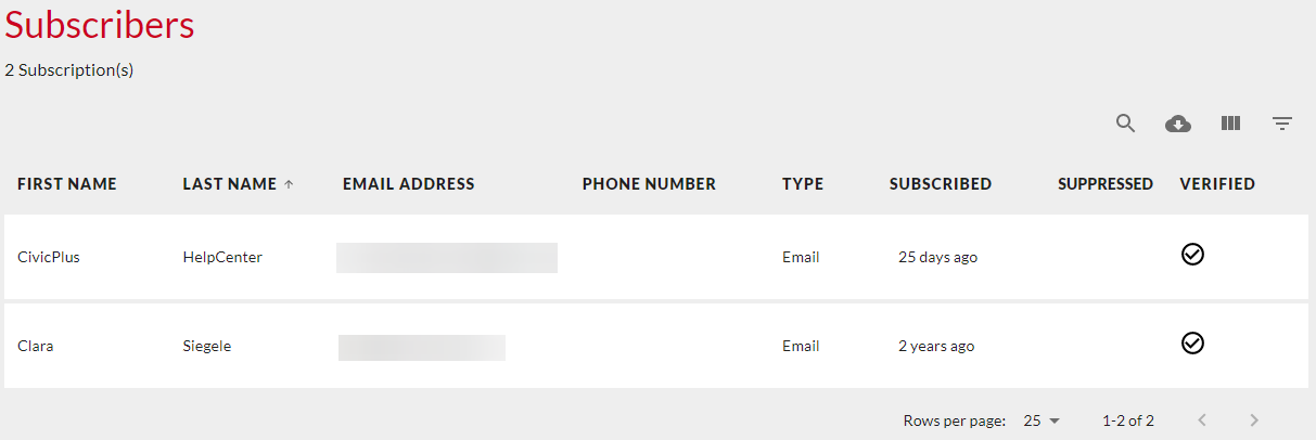 Subscribers list.