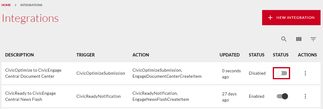 Enable integration toggle.