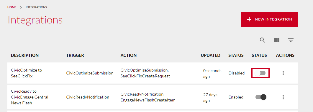 Enable integration toggle.